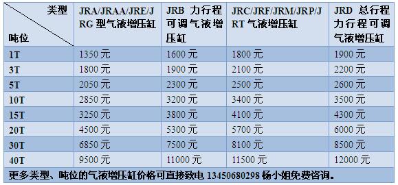 91视频免费播放91视频APP下载污缸价格表【2017最新版】